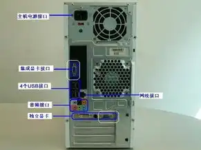 一台主机无独立显卡两个显示器能用吗，一台主机无独立显卡同时连接两个显示器，性能与使用体验全面解析