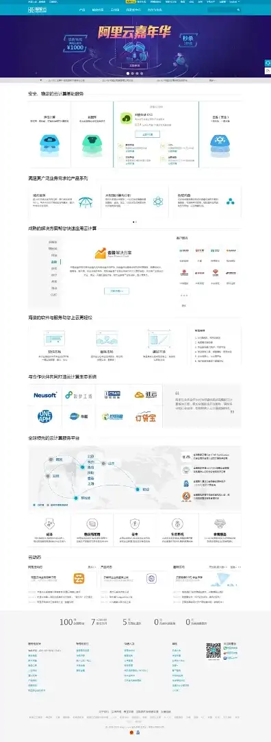 阿里云服务器官网首页入口，阿里云服务器，助力企业数字化转型，构建云端新生态