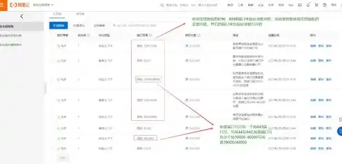 搭建本地云服务器教程，详细教程，轻松搭建本地云服务器，实现私有云服务体验