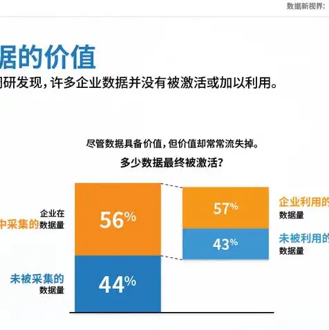 虚拟机相对于物理机的优势，虚拟机相较于物理机的五大优势及其在现代IT环境中的应用