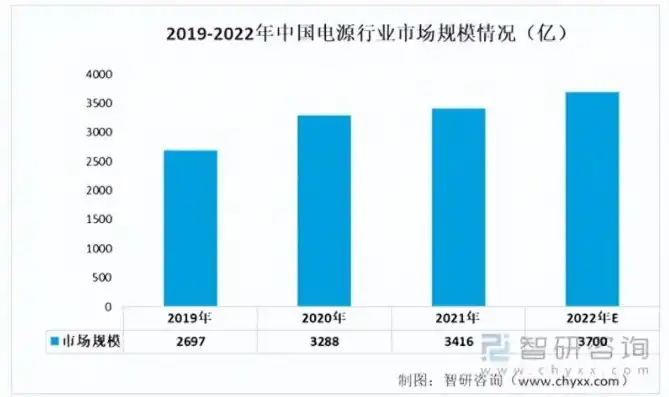 国产服务器品牌前十大排名，2023年国产服务器品牌排名，砥砺前行，国产服务器实力崛起