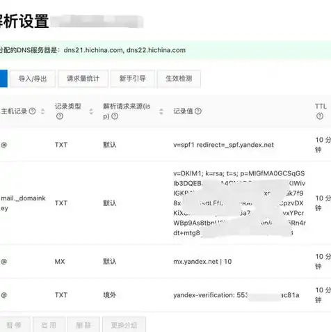 域名注册免费申请，免费域名注册攻略，教你轻松获取免费顶级域名