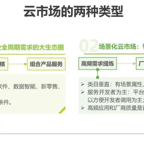 中国云服务排名，2023年中国云服务排行榜，巨头争霸，创新崛起，行业格局重塑