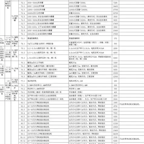 中国云服务排名，2023年中国云服务排行榜，巨头争霸，创新崛起，行业格局重塑