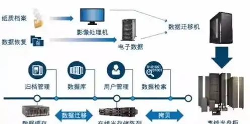 长沙服务器公司，长沙服务器公司，揭秘我国中部地区数据中心产业的崛起之路