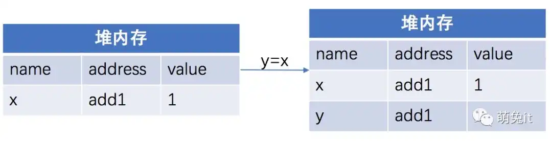 对象存储的功能特点是什么呢英语，Exploring the Functional Characteristics of Object Storage: A Comprehensive Analysis