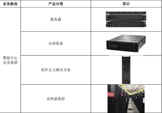 中国服务器密码机厂商排名第一，揭秘中国服务器密码机行业领军企业，XX厂商位居榜首