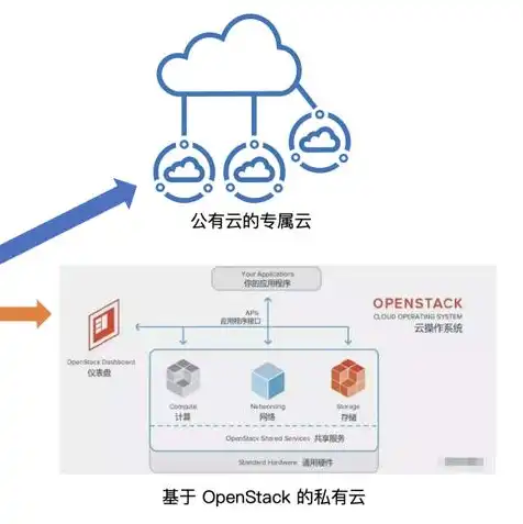 vmware虚拟机试用版安装教程图解，VMware虚拟机试用版安装教程图解，轻松上手虚拟化技术