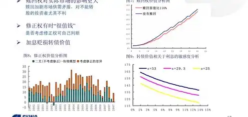 广东地区对象存储市场售价分析及策略探讨