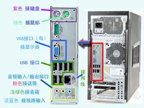 一台主机连接多台显示器没有声音了，多显示器连接主机无声音故障排查与解决指南