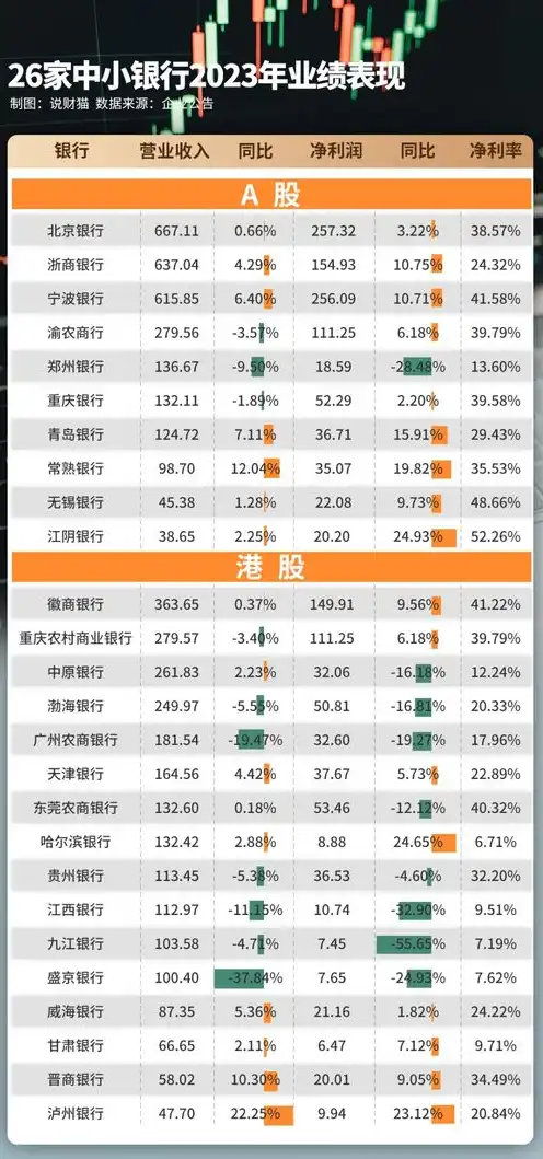 上行带宽赚钱项目，低成本创业新思路，利用上行带宽打造高收益服务器赚钱项目详解