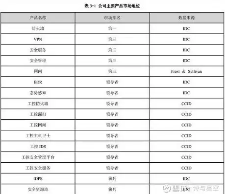 笔记本可以作为主机显示器吗，笔记本能否作为主机的显示屏，深入解析其可行性与适用场景