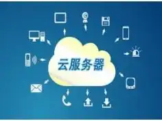 vps云主机服务器租用独立ip，深度解析VPS云主机租用独立IP的优势与操作指南