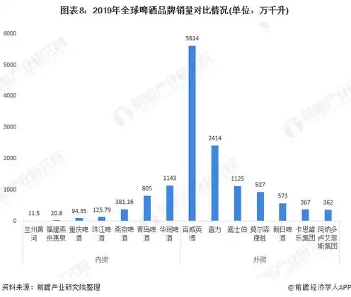 国产服务器品牌前十大排名有哪些，深度解析，2023年中国国产服务器品牌前十大排名及市场分析