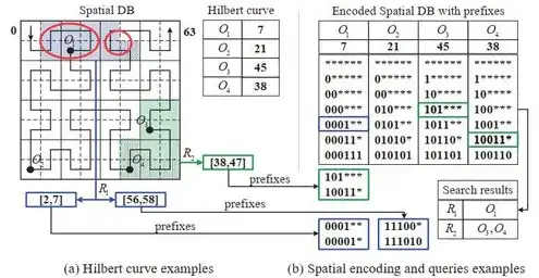 ecc服务器，Enhancing Data Security with ECC Servers: The Ultimate Guide to Understanding and Implementing Elliptic Curve Cryptography