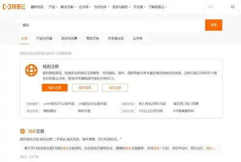 阿里云注册域名适合做独立站吗安全吗，阿里云注册域名——独立站建设的可靠选择，安全性分析及实际应用建议