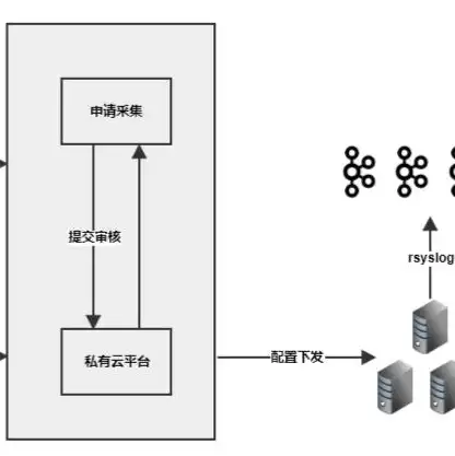 阿里云服务器如何搭建，阿里云服务器从零开始搭建指南，一步一图详解，轻松掌握云上运维