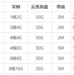 注册阿里云域名有什么用，阿里云域名注册兼职，靠谱的副业机会还是骗局？深入剖析