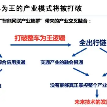 免费的云主机使用的软件是什么，免费云主机软件推荐，轻松驾驭云端资源，助力个人和企业发展