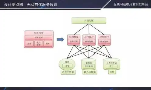 对象存储迁移工具的产品优势有哪些，揭秘对象存储迁移工具，产品优势解析及案例分析