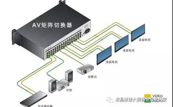 服务器切换器是什么意思，深入解析服务器切换器，功能、原理及应用场景详解