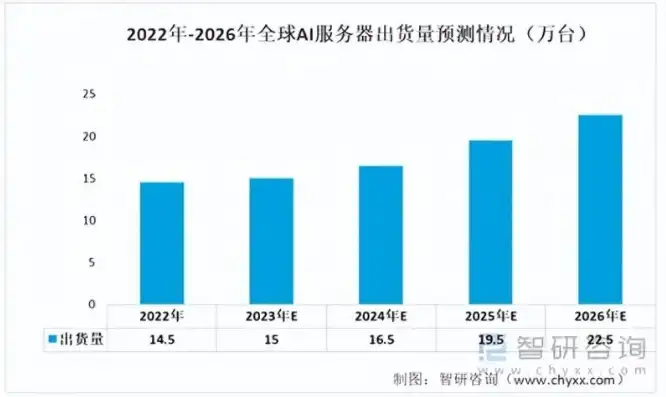 国内服务器存储厂商排名榜，2023年中国服务器存储厂商实力排行榜，技术驱动，创新引领未来