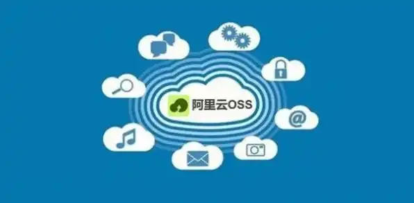 阿里云对象存储oss是按使用收费的服务吗，阿里云对象存储OSS，按使用付费模式解析及费用优化策略