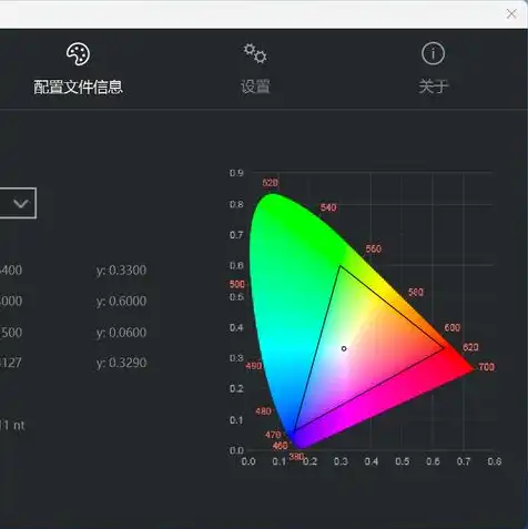 电脑当网络存储服务器，打造个人网络存储服务器，电脑变身云端硬盘，轻松实现数据共享与备份