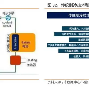 微信小程序需要服务器吗安全吗，微信小程序，服务器需求与安全性分析