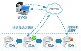 云主机和云电脑一样吗，云主机与云盘，功能与差异深度解析，揭秘两者之间是否存在相似之处