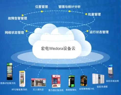 云服务器可以搭建物联网吗，云服务器在物联网架构中的应用与优势解析