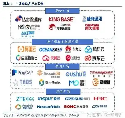 国内服务器上市公司排名前三的公司，2023年中国服务器上市公司排名前三，揭秘行业领军企业背后的实力与布局