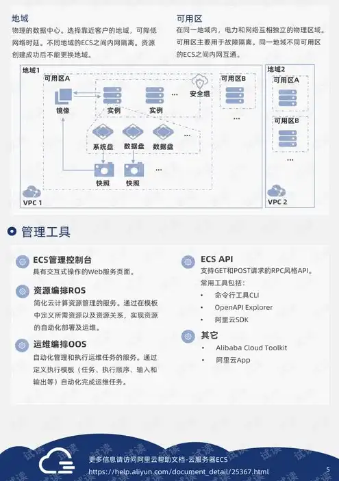 云服务器的玩法有哪些类型，云服务器玩法的多样性与创新应用解析