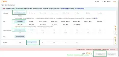 oss对象存储什么意思，深入解析OSS对象存储配置，实现高效数据管理之道