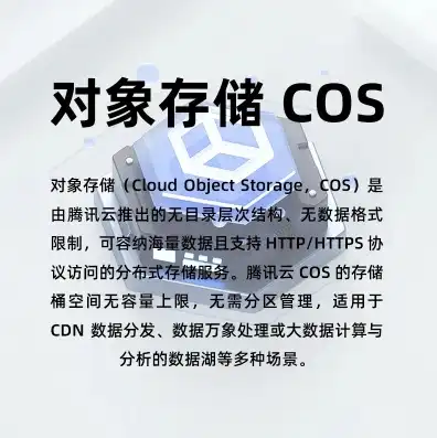 cos中存储的操作基本单元，深入解析COS对象存储最佳使用实践，基本单元操作攻略