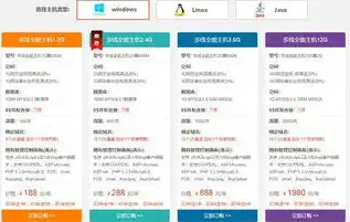 国外vps主机永久免费，探索无限可能，揭秘国外VPS主机永久免费背后的秘密与优势