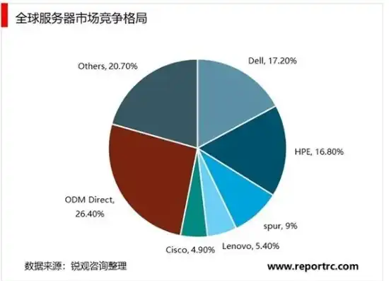 服务器概念股有哪些，解析服务器概念股，甘肃地区投资潜力与案例分析