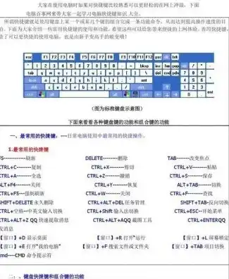 电脑切换主机快捷键是什么，电脑主机切换快捷键一览，轻松掌握多台电脑间切换技巧