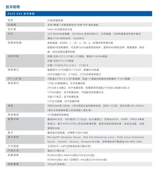 服务器硬件配置参数，深度解析服务器硬件配置，性能、稳定与扩展性全方位考量