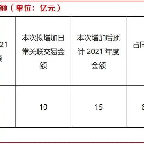 存储服务器设备有哪些类型，存储服务器设备类型及功能详解，引领数据存储新时代