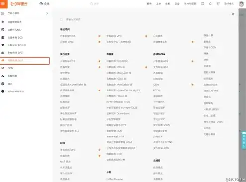 对象存储oss怎么用，深入解析S3对象存储，从入门到精通