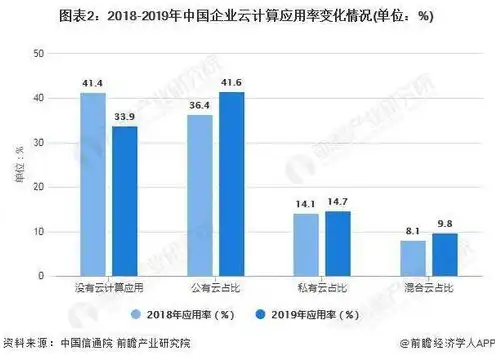 日本云服务公司有哪些，日本云服务行业概览，领先企业盘点与市场分析