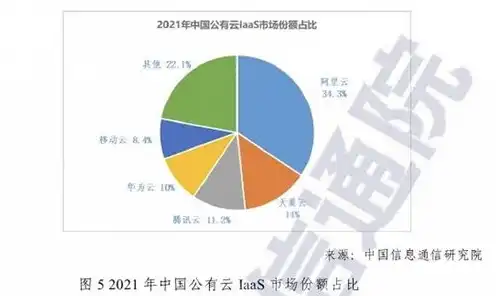 日本云服务公司有哪些，日本云服务行业概览，领先企业盘点与市场分析