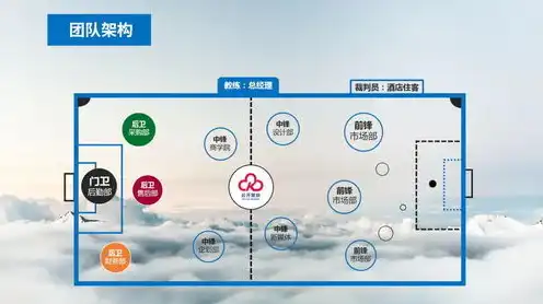 云服务ecs入门考试答案，云服务ECS入门考试攻略，全面解析及实战技巧