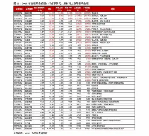 日本服务器租用价格表最新版，2023年最新日本服务器租用价格表一览，深度解析不同类型服务器的性价比