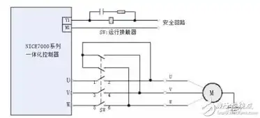 电梯主机详解图片大全，深入解析，电梯主机详解图鉴，带你领略电梯心脏的精密构造