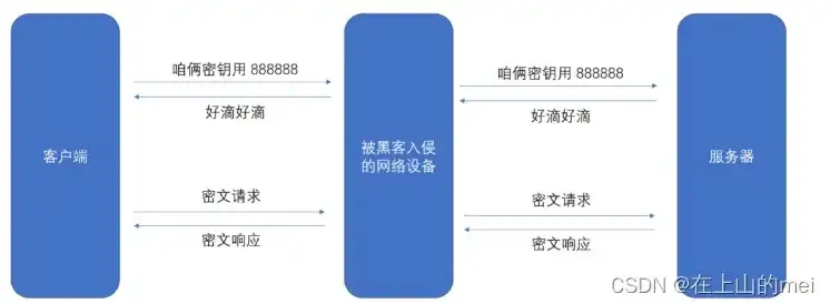 戴尔服务器bios启动项，戴尔T30服务器BIOS启动项详解及设置指南