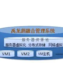 云服务器空间不足如何解决方案，云服务器空间不足解决方案详解，优化空间、扩展资源、数据迁移等多途径应对