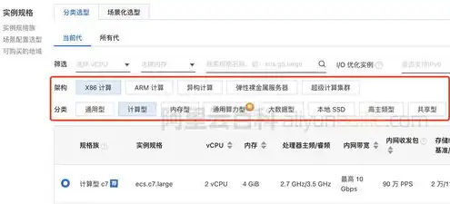 云服务器的优势和缺点分析，云服务器的优势与挑战，全面解析云服务时代的利与弊