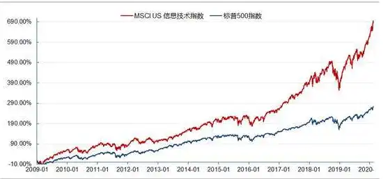 液冷技术龙头股，2023年液冷技术龙头股一览，行业领军企业深度解析